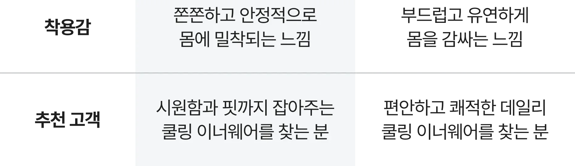[SET] 쿨인견 리프티브라 컴포트 X 쿨인견 네모팬티 상세 이미지 37