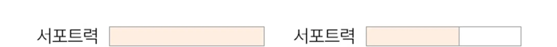 [1&1] 맘서포트 제왕절개팬티 (임산부) 상세 이미지 34