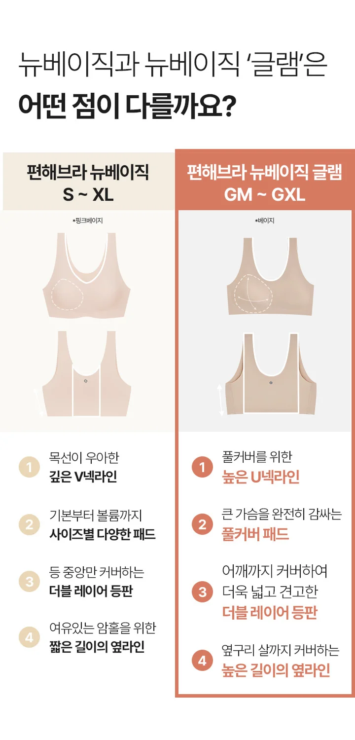 편해브라 뉴베이직 글램 상세 이미지 12
