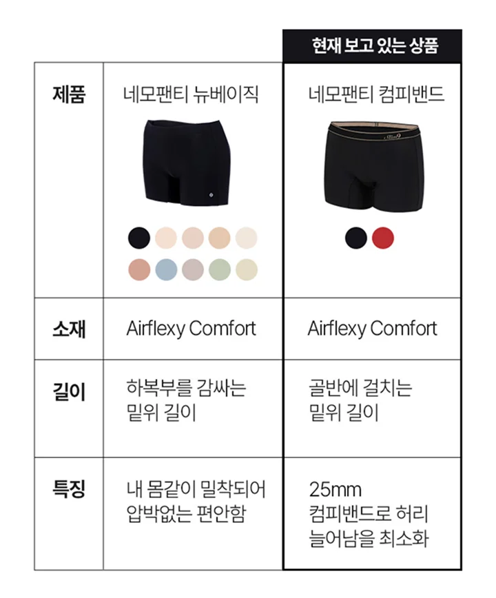 [3PACK]네모팬티 컴피밴드(우먼/맨즈) 상세 이미지 13
