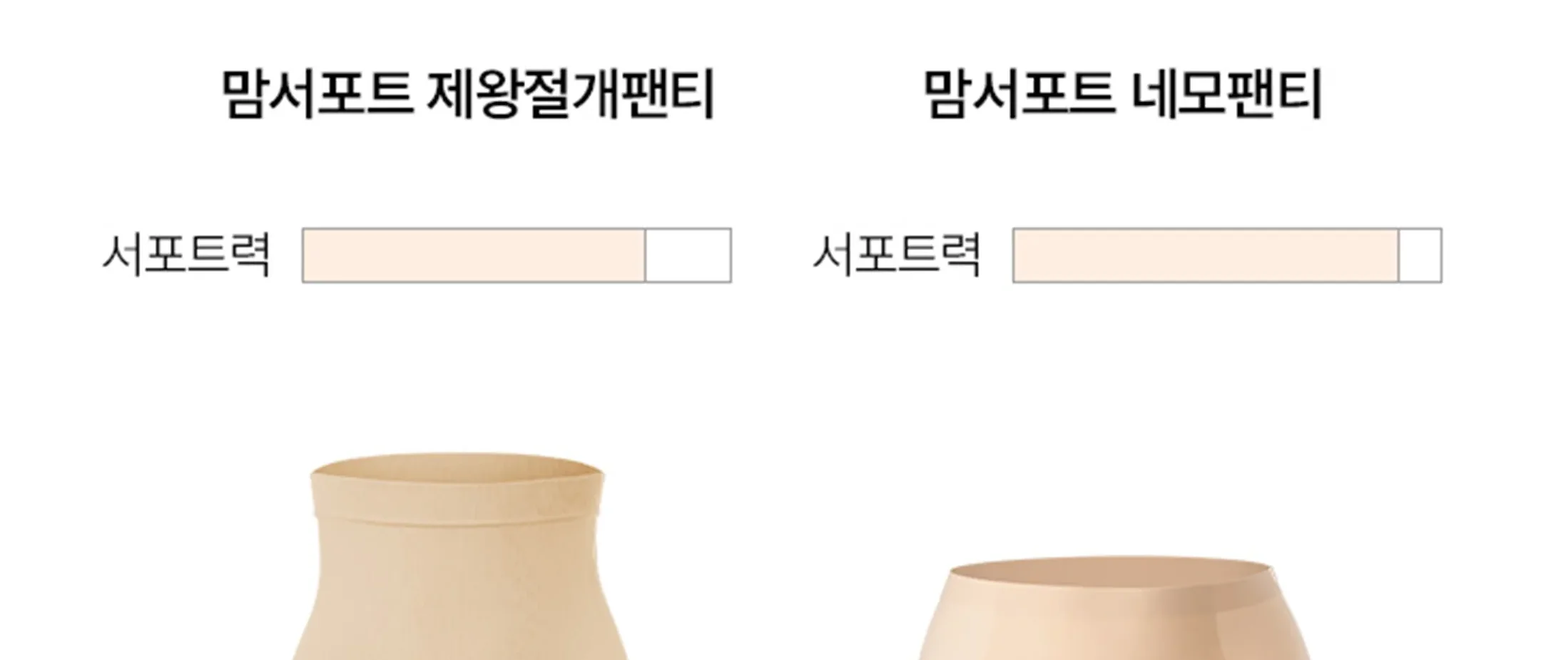 [1&1] 맘서포트 제왕절개팬티 (임산부) 상세 이미지 32