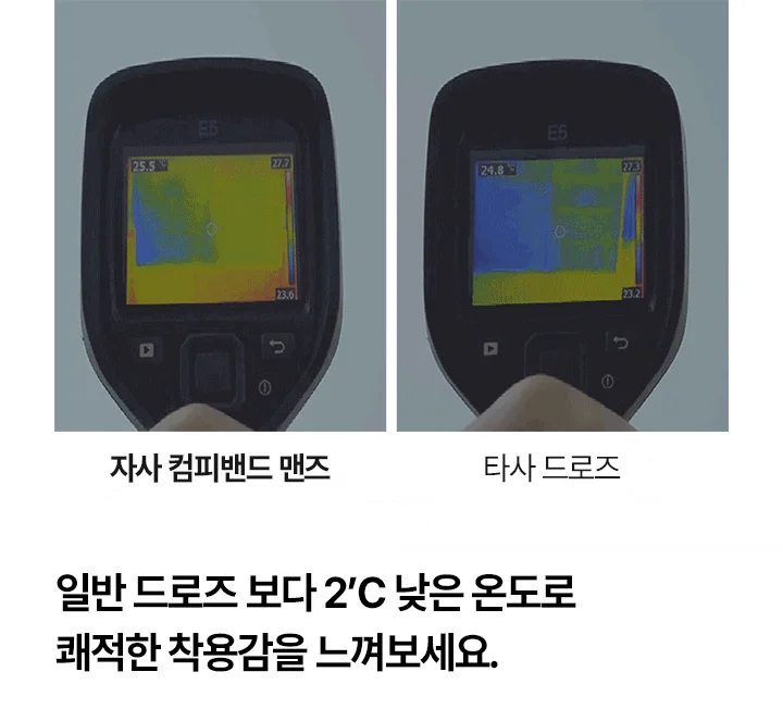 [3PACK]네모팬티 컴피밴드(우먼/맨즈) 상세 이미지 23