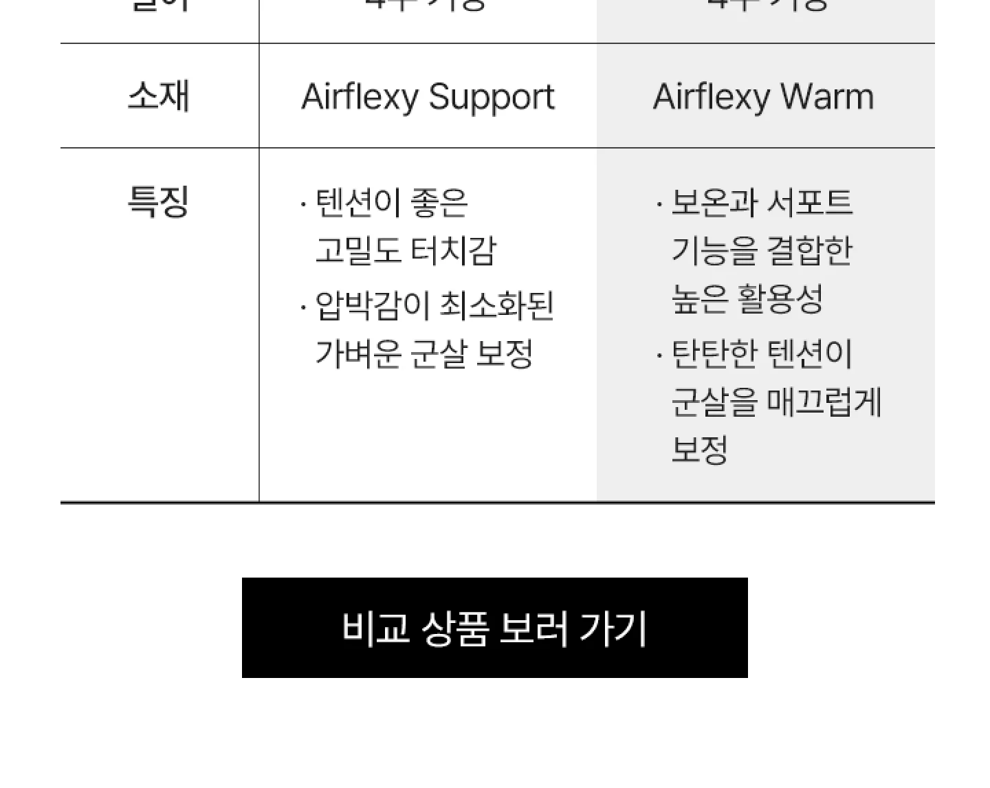 네모팬티 핏워머 상세 이미지 19