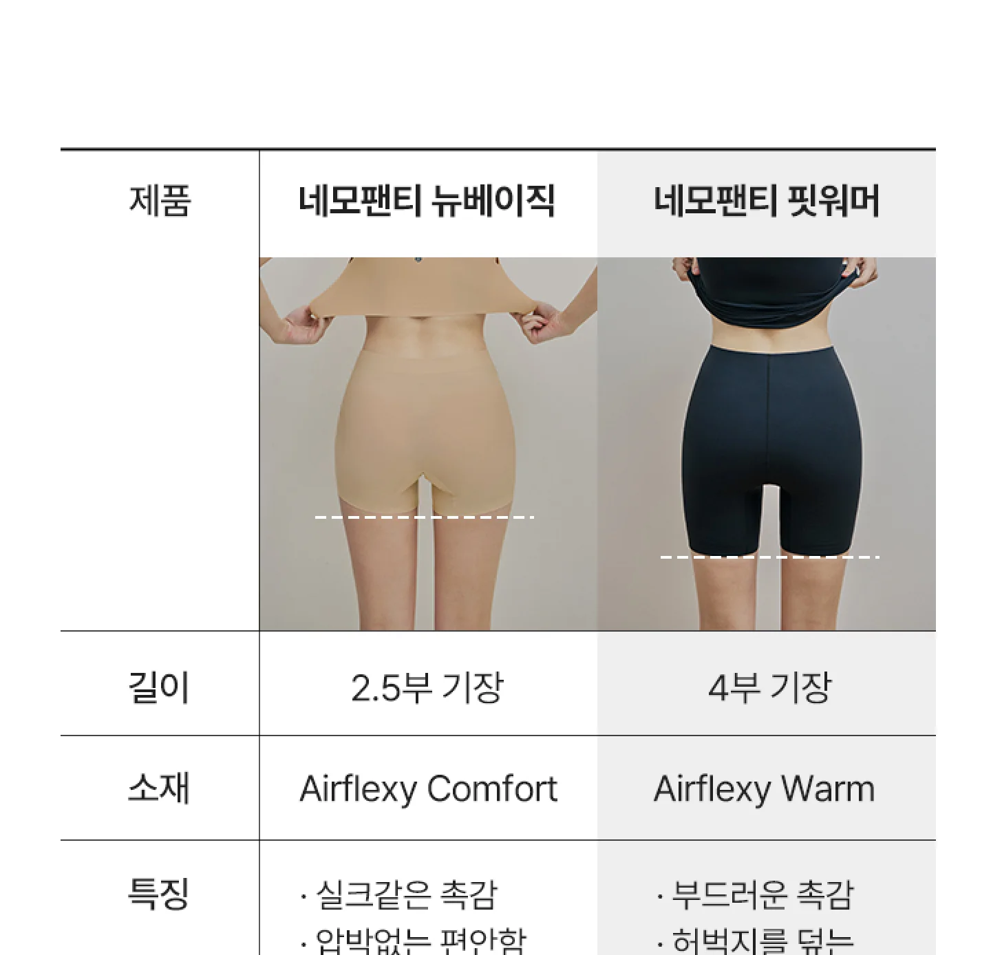 네모팬티 핏워머 상세 이미지 20