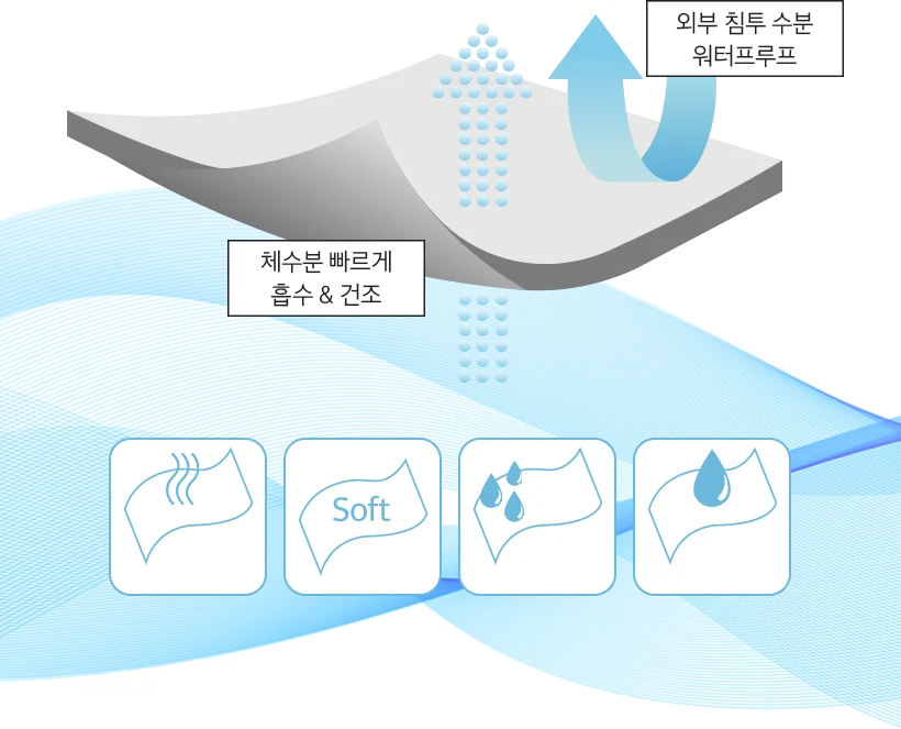 서포트 팬츠 상세 이미지 10