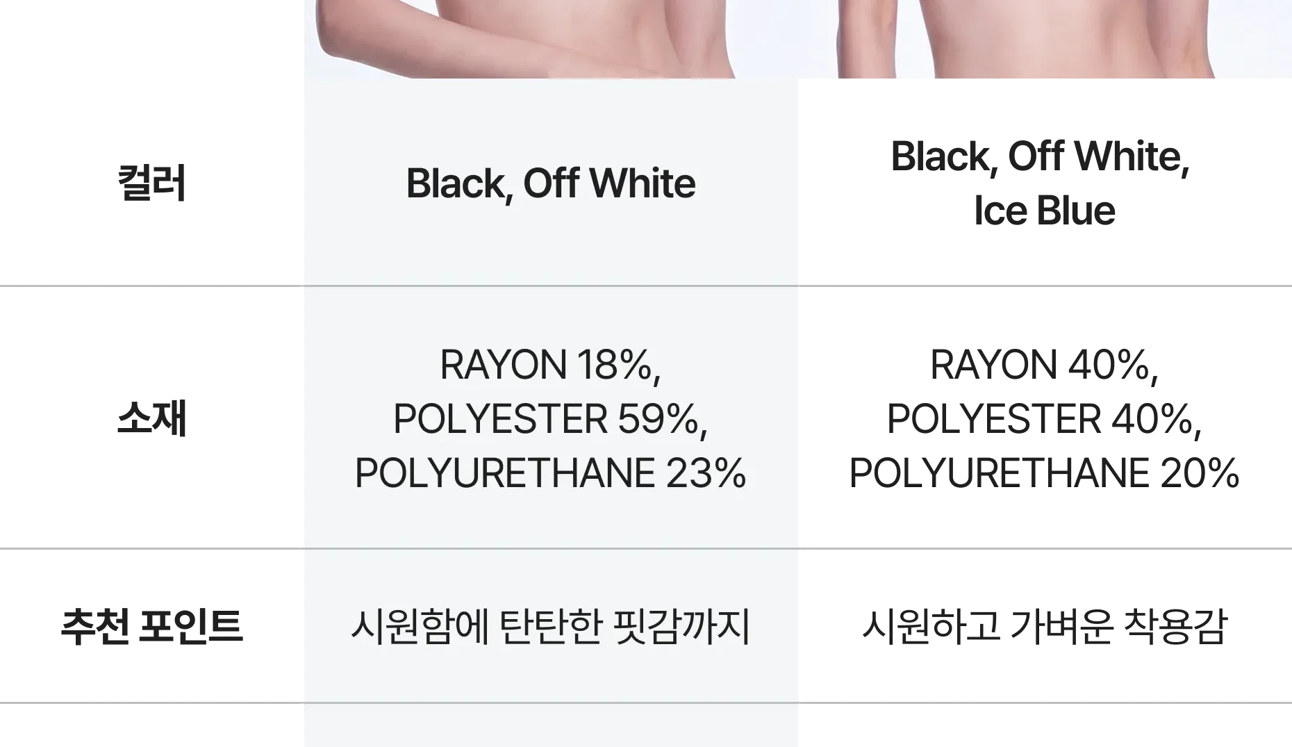[SET] 쿨인견 리프티브라 컴포트 X 쿨인견 네모팬티 상세 이미지 36
