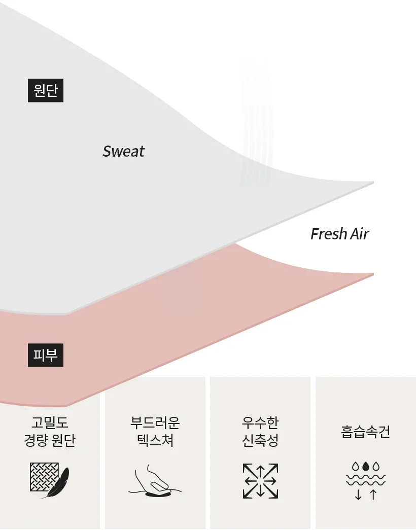Teen 네모팬티 상세 이미지 9