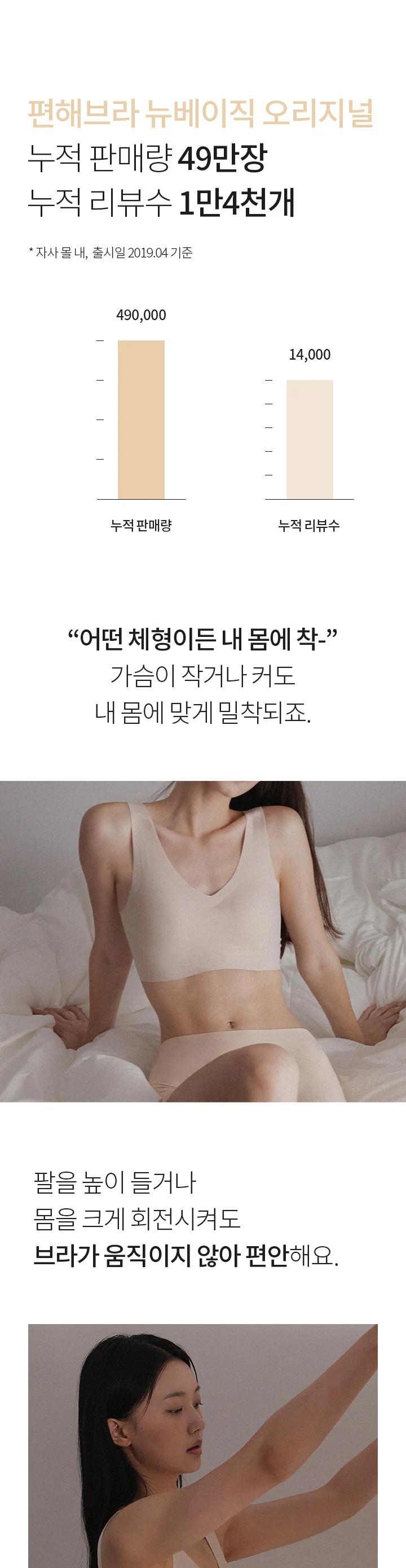 [3PACK] 편해브라 뉴베이직 오리지널 (블랙) 상세 이미지 2